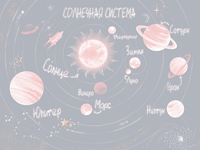 Фотообои Cosmos 23, COSMOS, Wall street